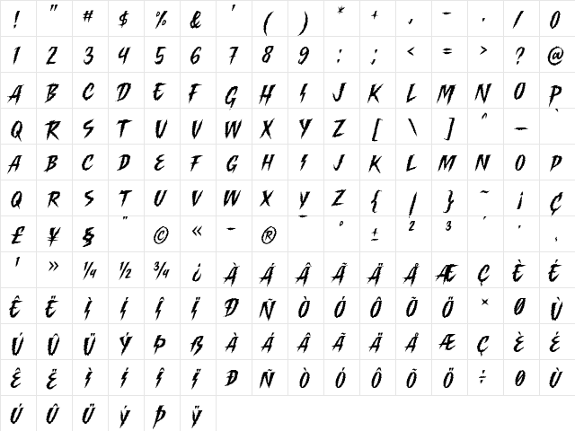 Killing Harmonic Regular  glyph index