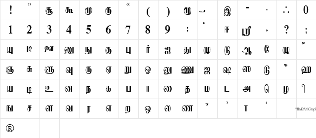 Eelamlead Plain  glyph index