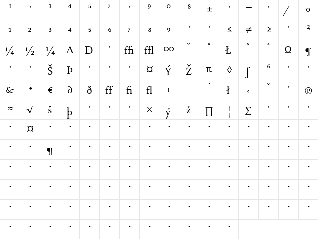 AtmaSerifExp-BookRoman Regular  glyph index