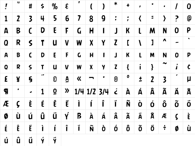 AngryBirds Regular  glyph index