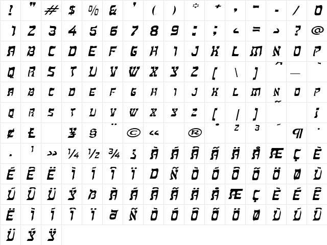 HebrewExtended Italic  glyph index