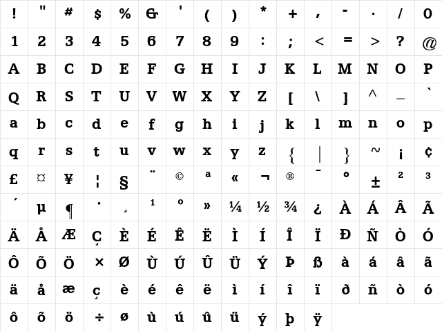 Egyptian AT Bold  glyph index