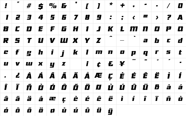 Ultra Serif SF Italic  glyph index