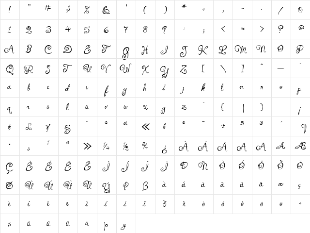 IngridDarling Regular  glyph index