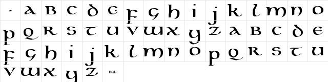 Kells1.02Ke Bold  glyph index