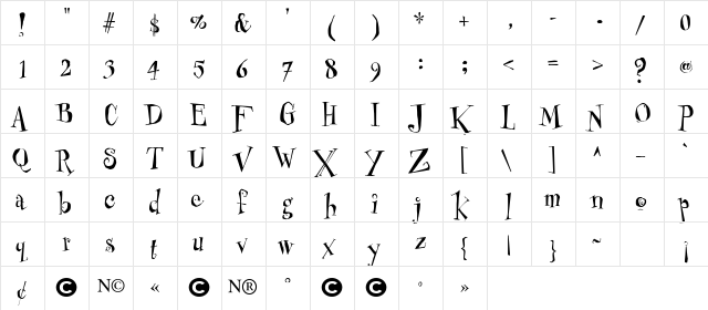 Cheshirskiy Cat Roman  glyph index