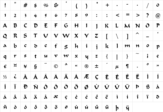 Bodacious-Normal Regular  glyph index