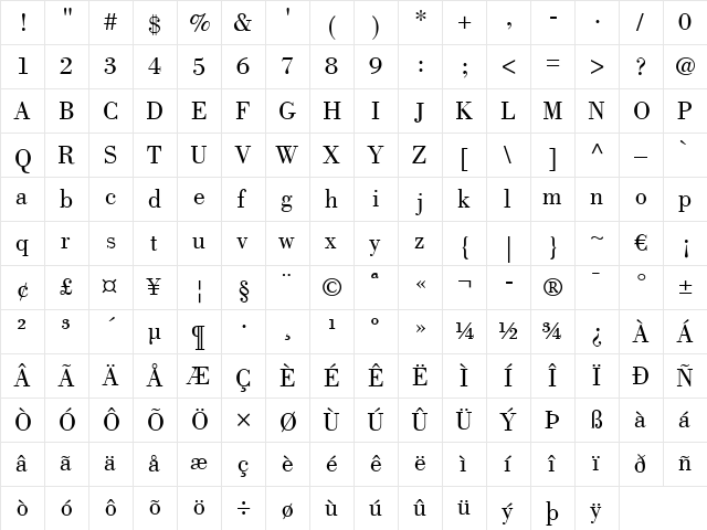 Bodoni LT Book Regular  glyph index