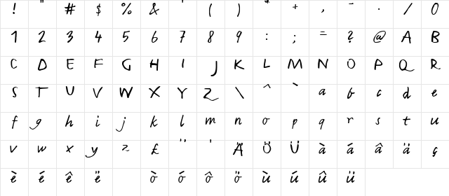 Harvey Regular  glyph index