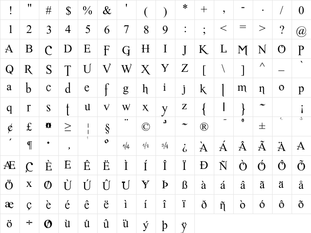 Romance Fatal Serif Timed  glyph index