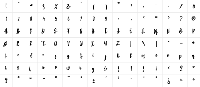 Battic Regular  glyph index
