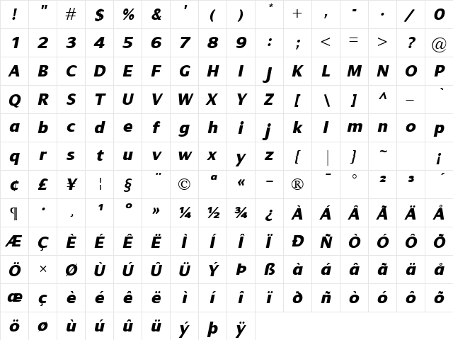 Dialog XBold Italic  glyph index