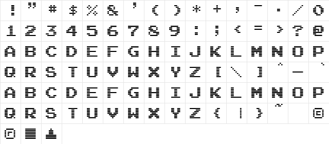 Arcade I  glyph index
