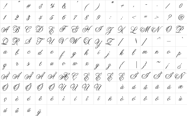 PatriciaMediumHMK Regular  glyph index