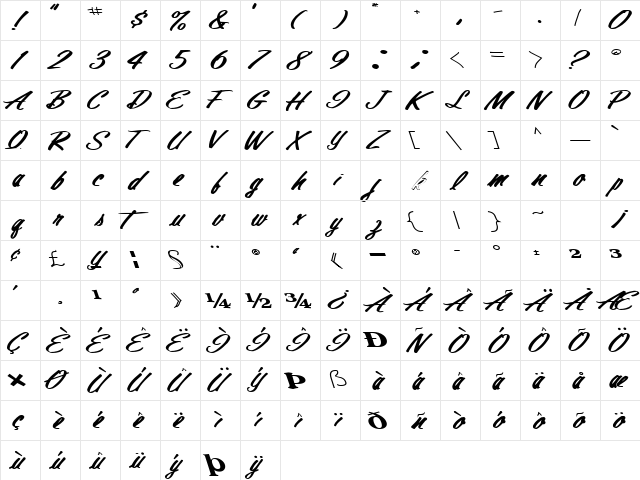 FinalMandate77 Bold  glyph index