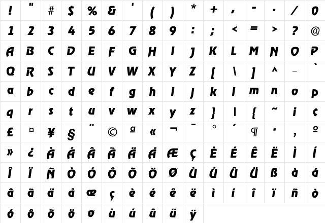 IRagtime Bold  glyph index