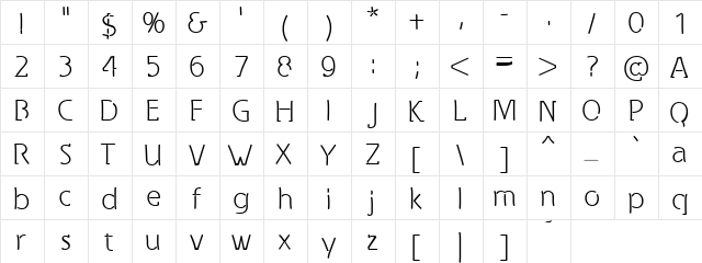 Spongy Regular  glyph index
