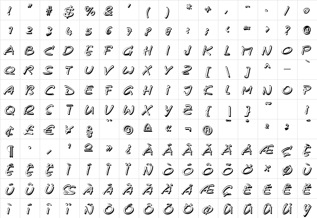 CerberixShadow Italic  glyph index