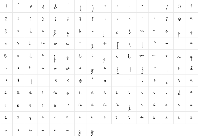 Arsenale White Regular  glyph index