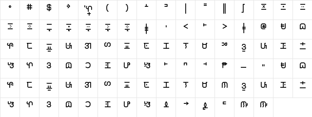 Baybayin Mod Heavy Regular  glyph index