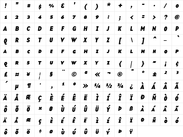BaseTwelve SansSCBI  glyph index