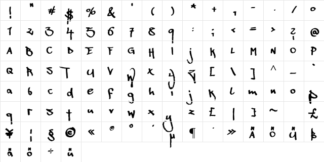 Beatstreet Regular  glyph index