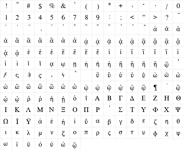 GreekTimesAncientSSK Regular  glyph index