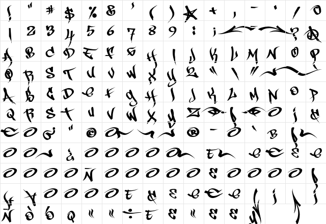 PilotRase 1  glyph index