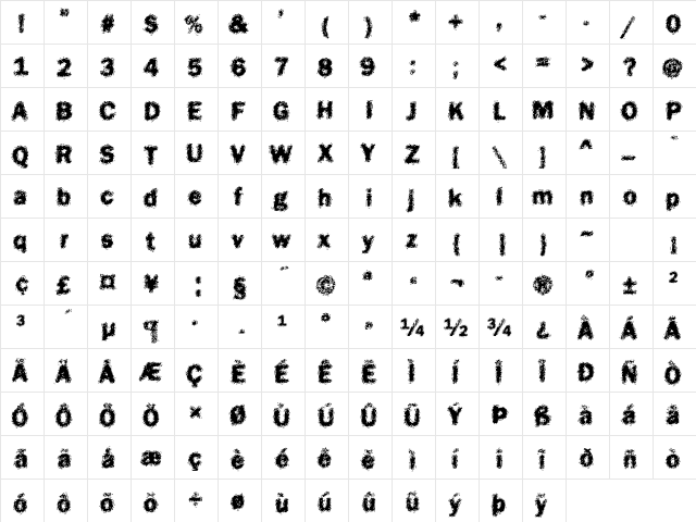 Funky15 Becker Regular  glyph index