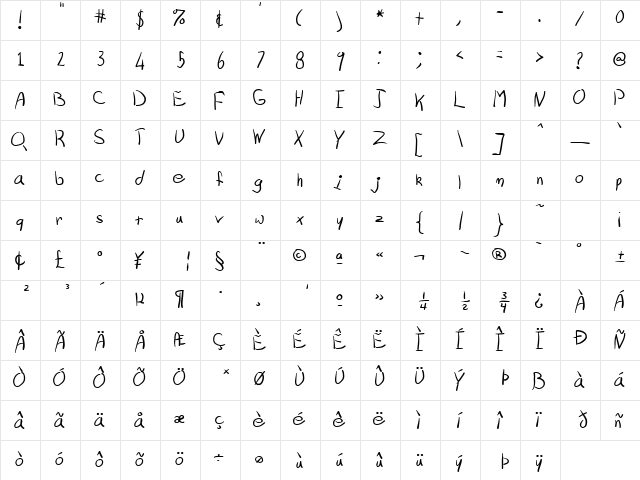 TwoBeers free  glyph index