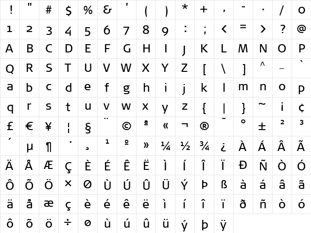 Signa Regular  glyph index