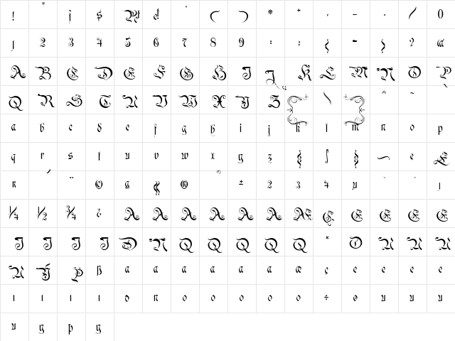 Savoy Overlay Regular  glyph index