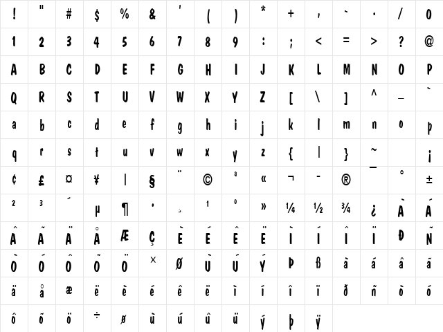 Danto Thin Normal  glyph index