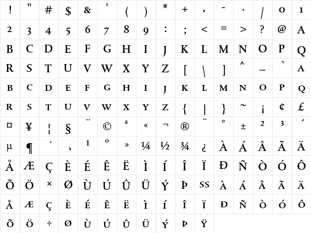 DTL Albertina T Caps Medium  glyph index