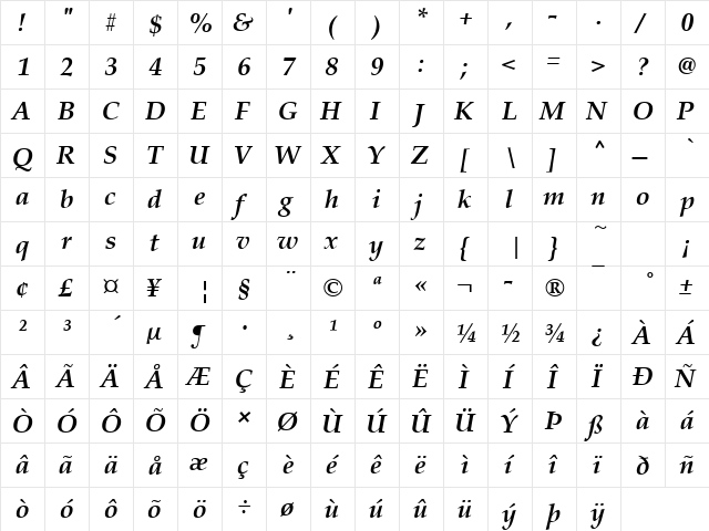Palladius Bold Italic  glyph index