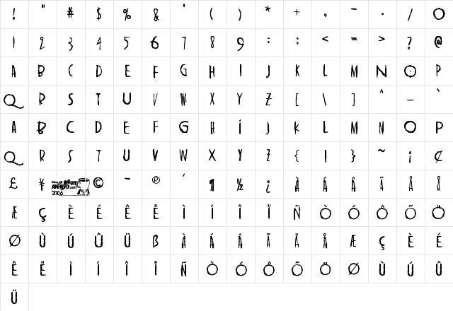 Shangri-La Regular  glyph index