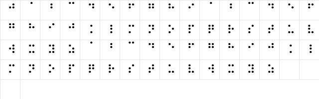 Braille Regular  glyph index