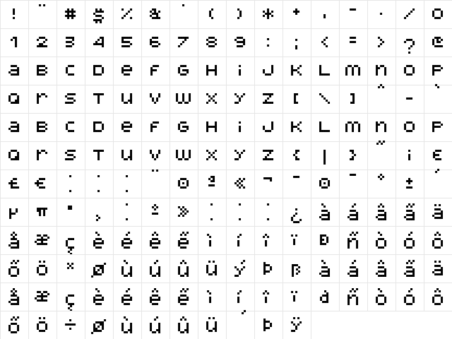 Ladybug Px Regular  glyph index