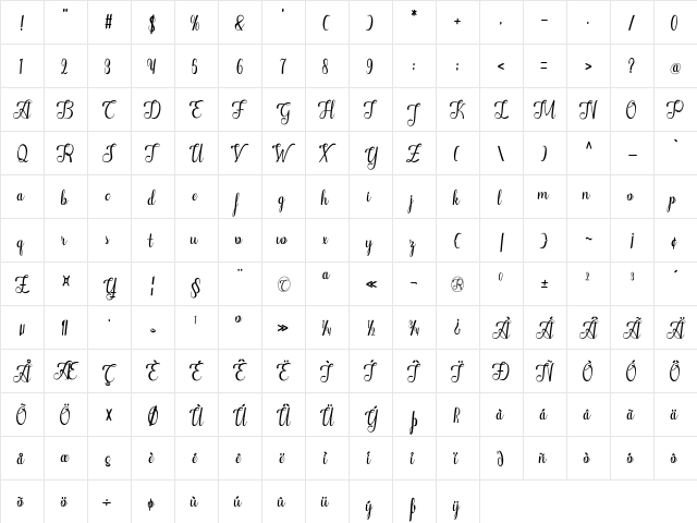 Alifa arwah studio  glyph index