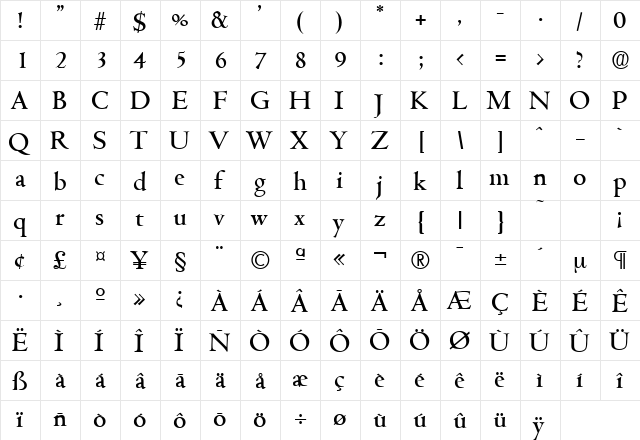Cambridge-Serial-Medium Regular  glyph index