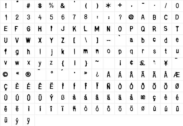Bull Inked  glyph index