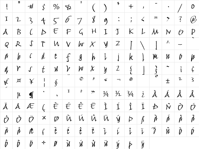 FancyWriting-Median Regular  glyph index