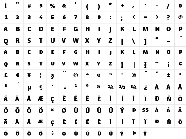 VistaSansSCBlack Regular  glyph index