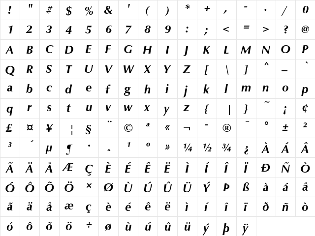 Classico URW Bold Italic  glyph index