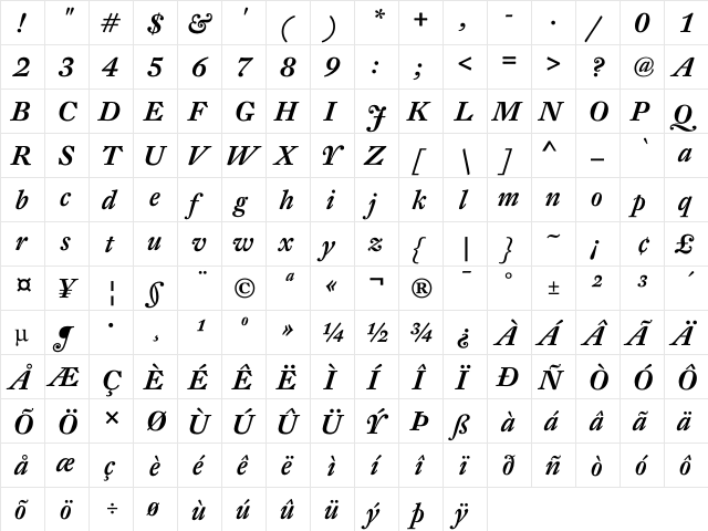 DTL Fleischmann T Medium Italic  glyph index