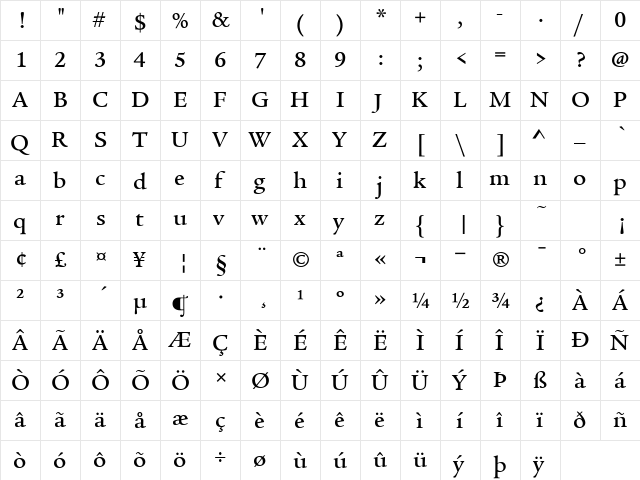 LegacySerifITC-Medium Medium  glyph index