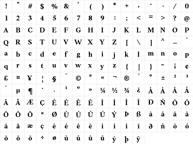 Anko Personal Use Bold  glyph index