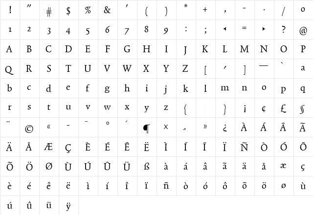 TriniteNo1 RomanCondensed  glyph index