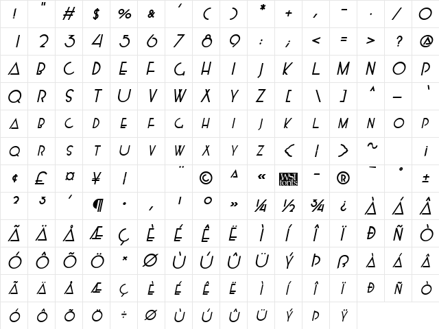 Kensington BoldItalic  glyph index