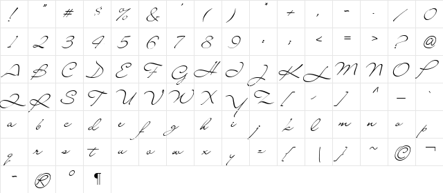 LainyDay Regular  glyph index
